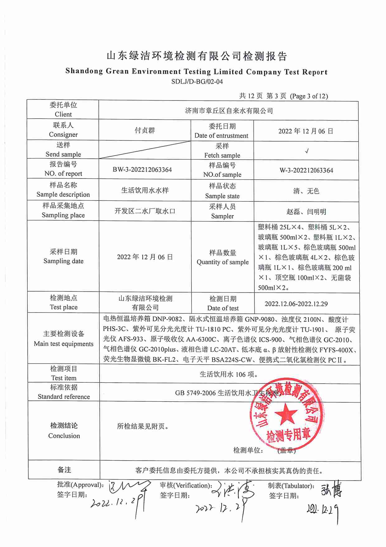 106項(xiàng)（2022.12 開(kāi)發(fā)區(qū)二水廠）_頁(yè)面_03.jpg