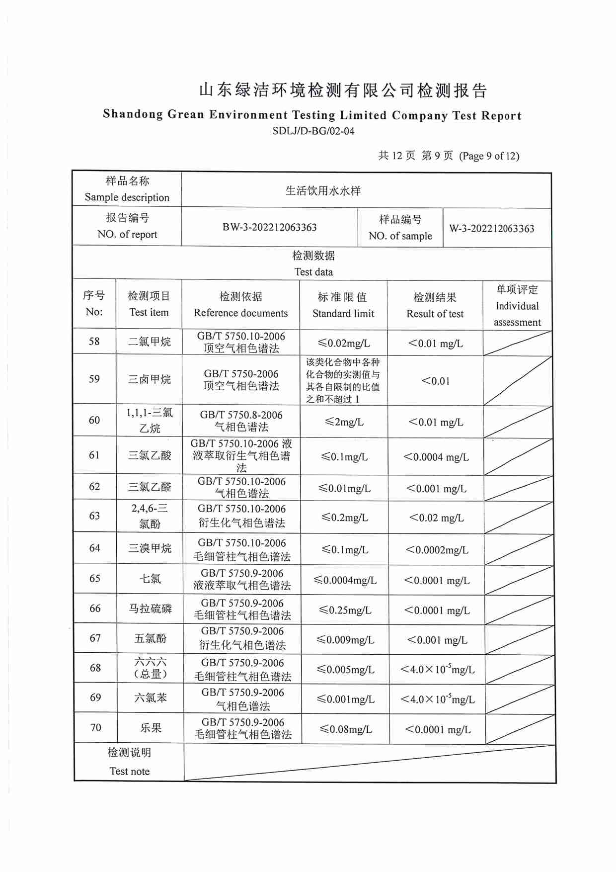 106項(xiàng)（2022.12 圣井水源地出水口）_頁(yè)面_09.jpg