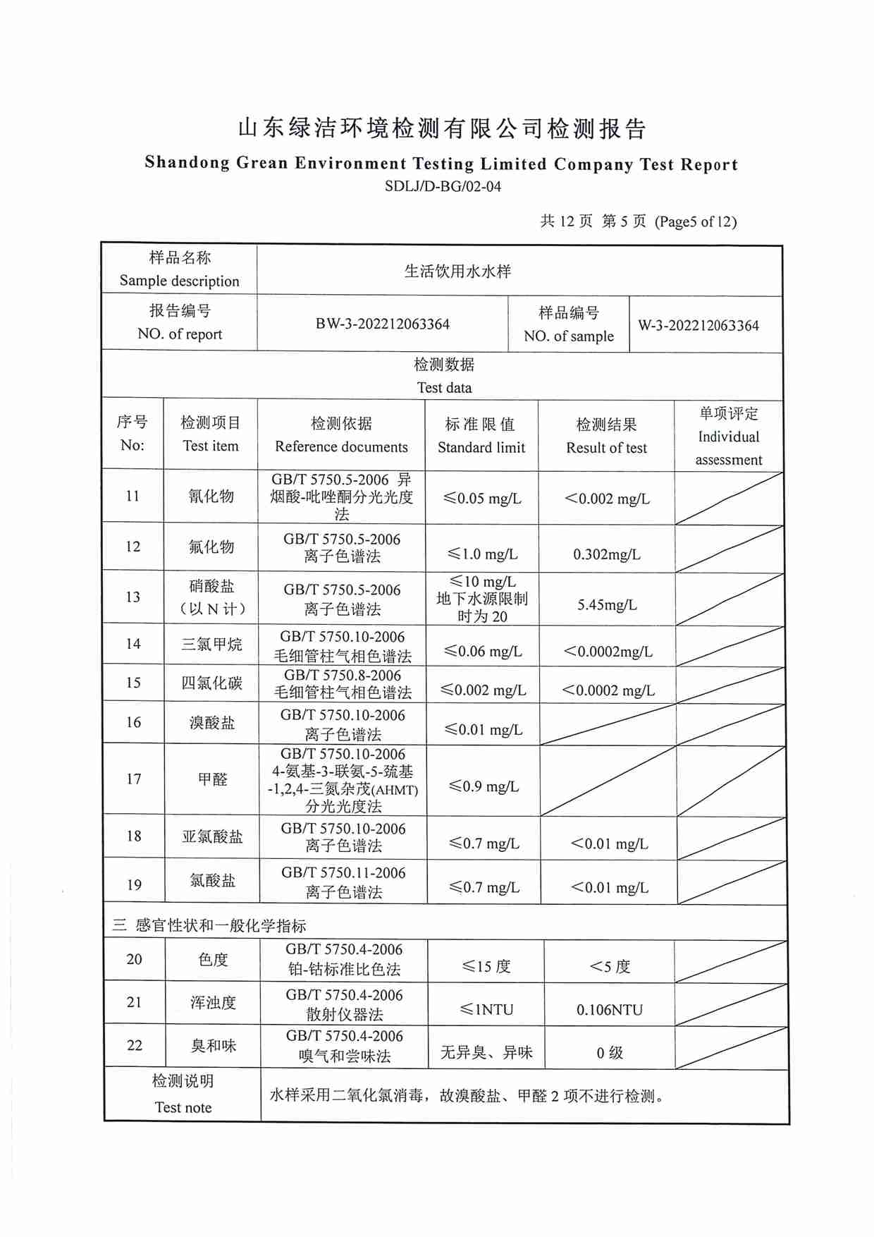 106項(xiàng)（2022.12 開(kāi)發(fā)區(qū)二水廠）_頁(yè)面_05.jpg