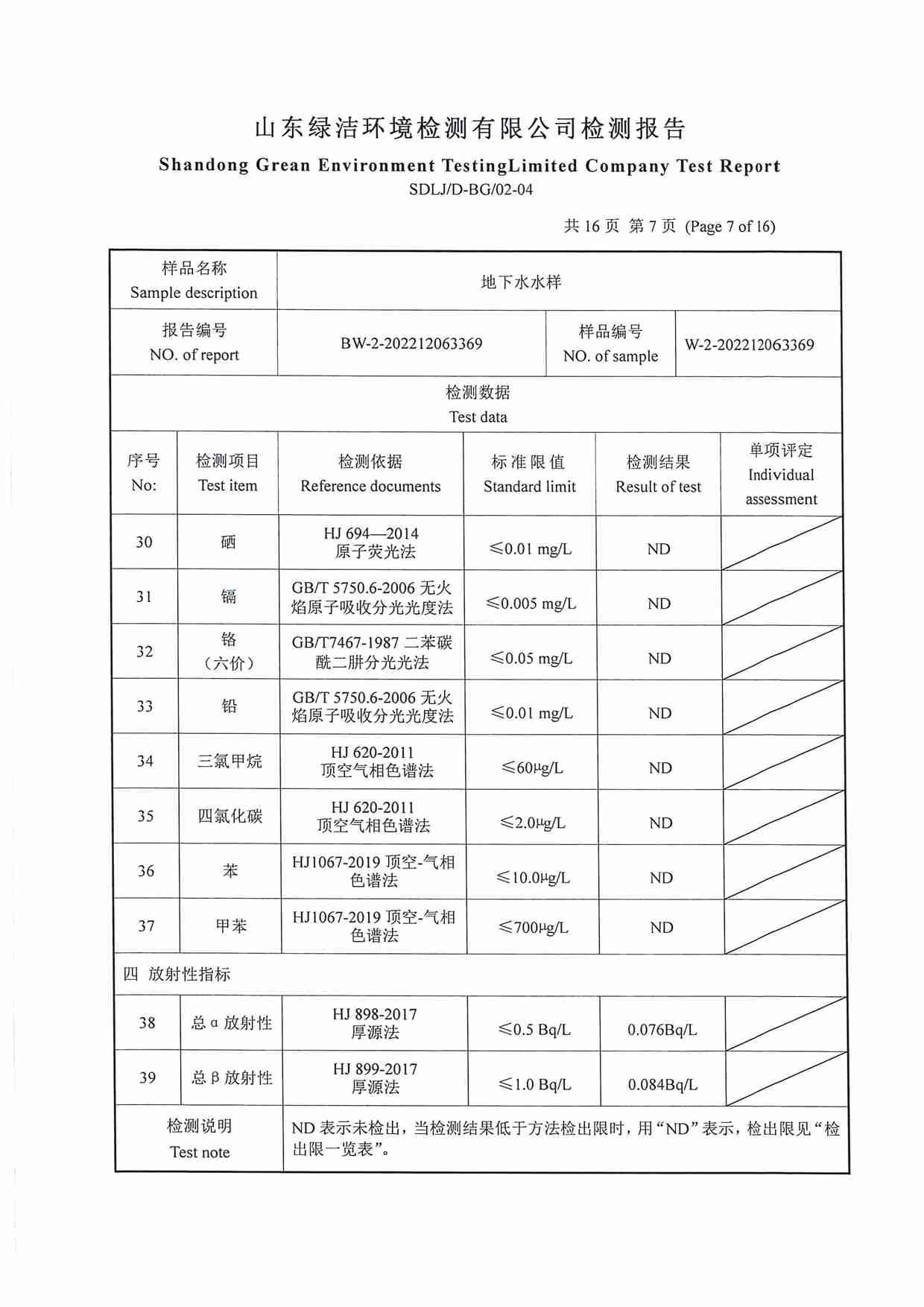 106項(xiàng)（2022.12圣井水源地 地下水）_頁(yè)面_07.jpg