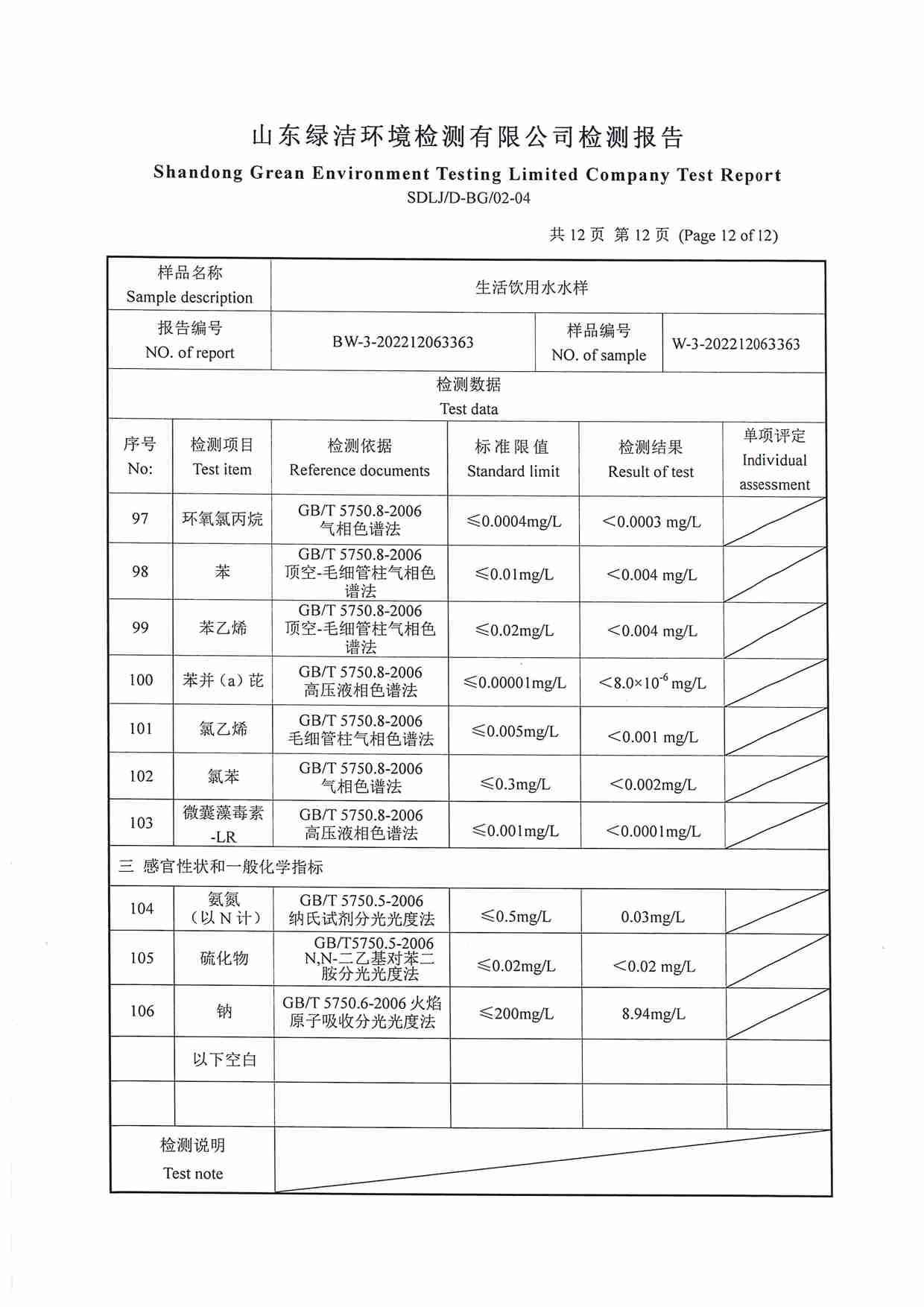 106項(xiàng)（2022.12 圣井水源地出水口）_頁(yè)面_12.jpg