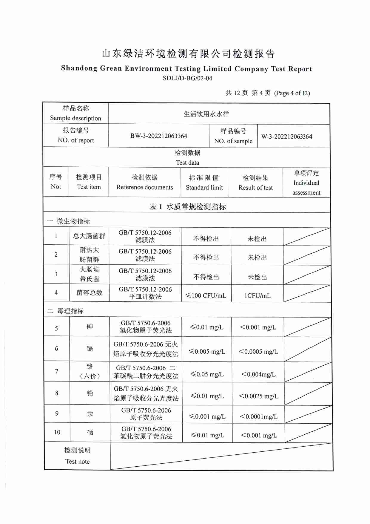 106項(xiàng)（2022.12 開(kāi)發(fā)區(qū)二水廠）_頁(yè)面_04.jpg