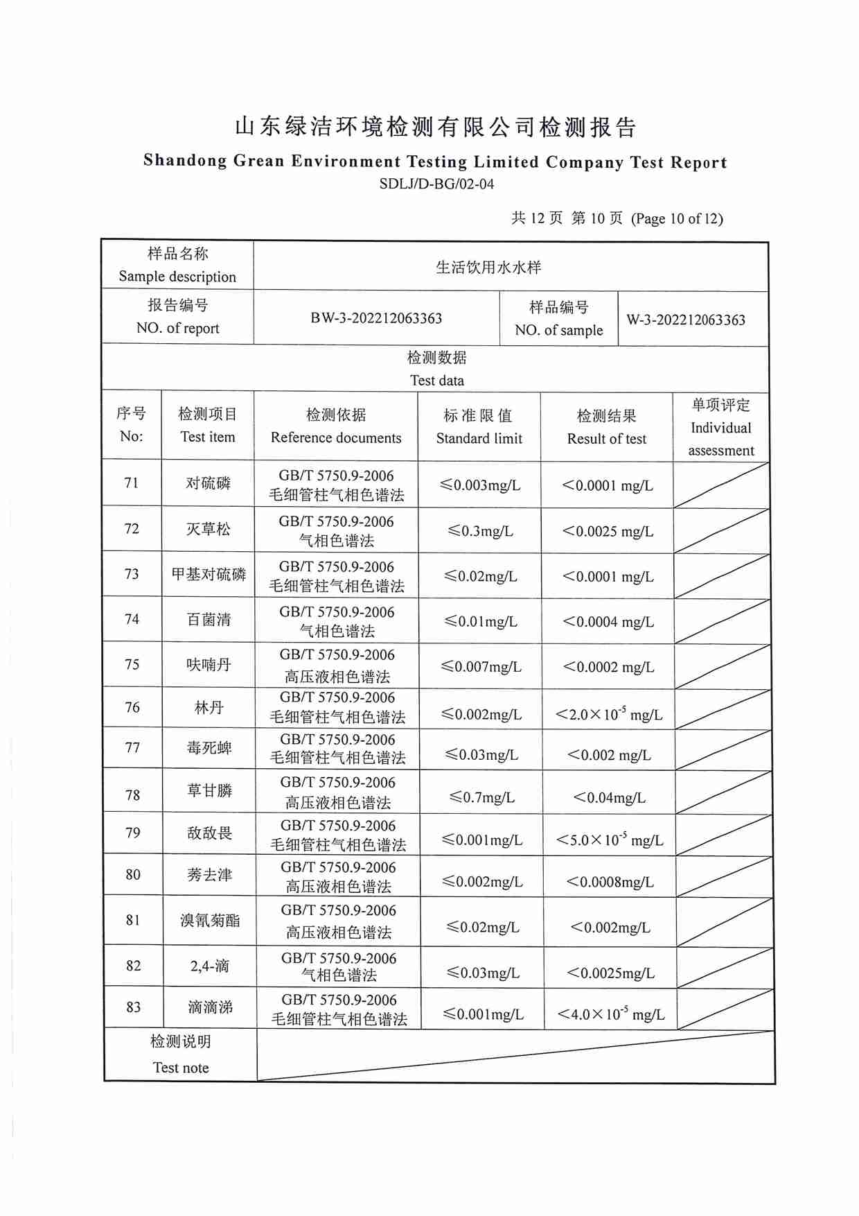106項(xiàng)（2022.12 圣井水源地出水口）_頁(yè)面_10.jpg