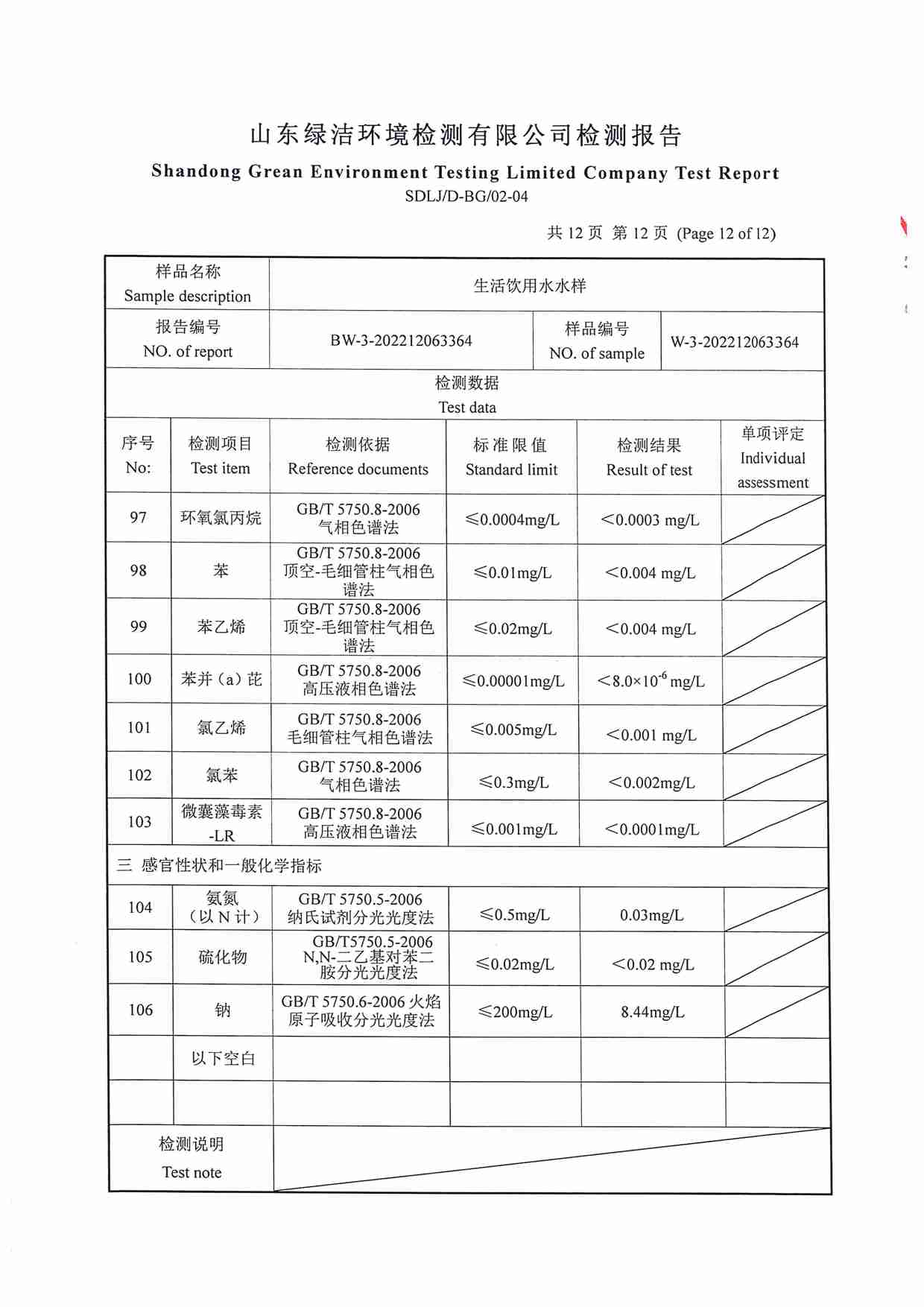 106項(xiàng)（2022.12 開(kāi)發(fā)區(qū)二水廠）_頁(yè)面_12.jpg