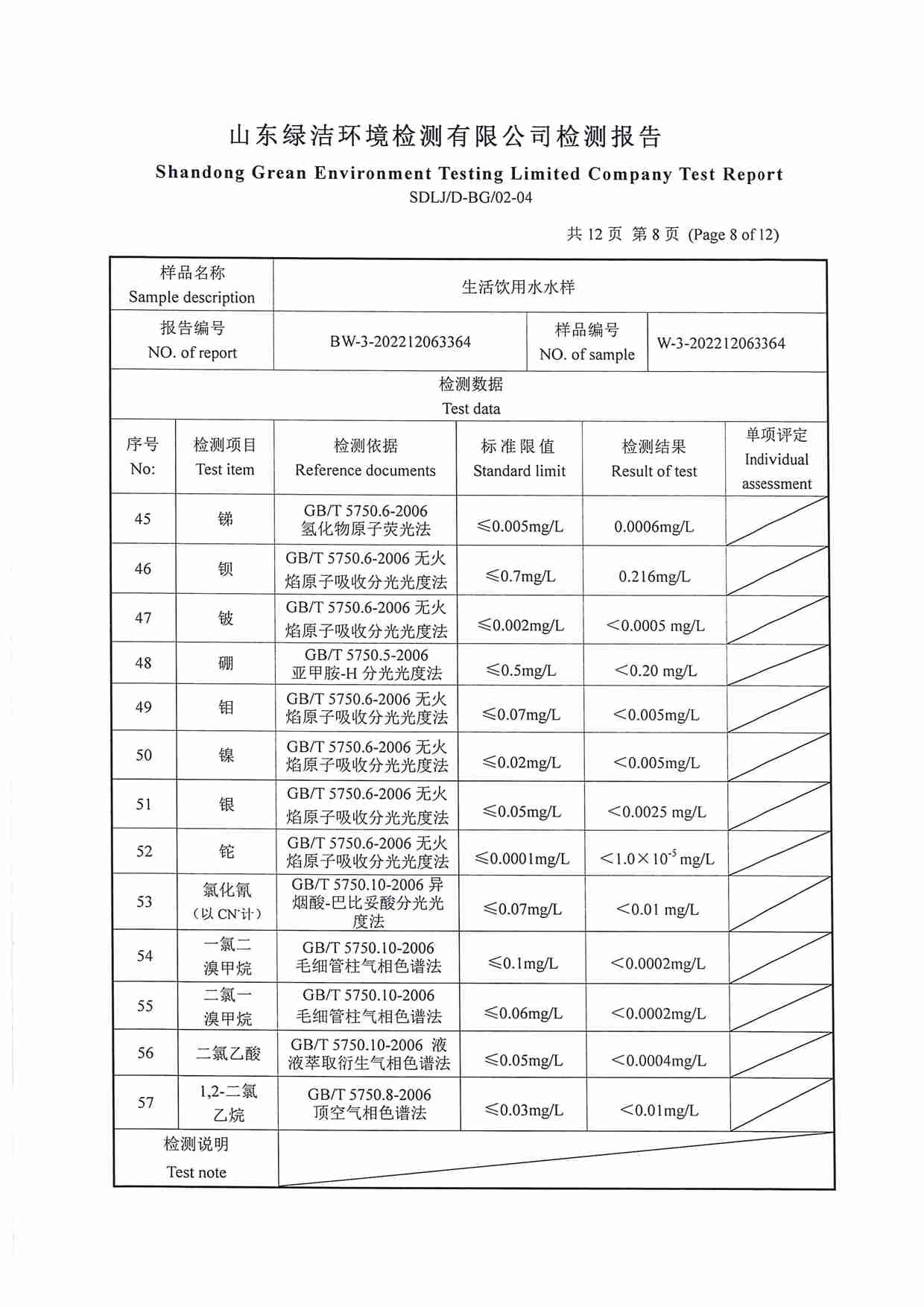 106項(xiàng)（2022.12 開(kāi)發(fā)區(qū)二水廠）_頁(yè)面_08.jpg
