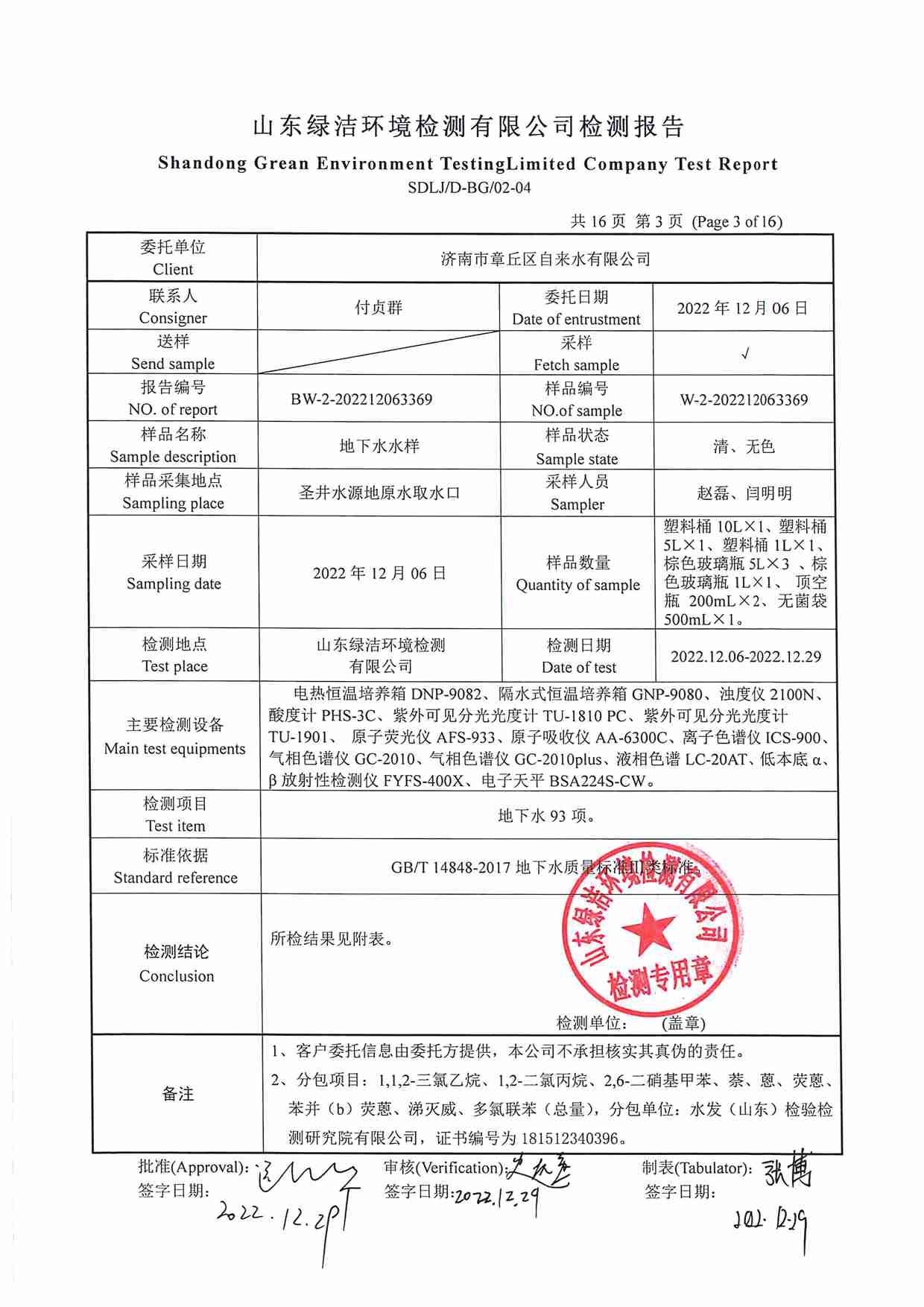 106項(xiàng)（2022.12圣井水源地 地下水）_頁(yè)面_03.jpg