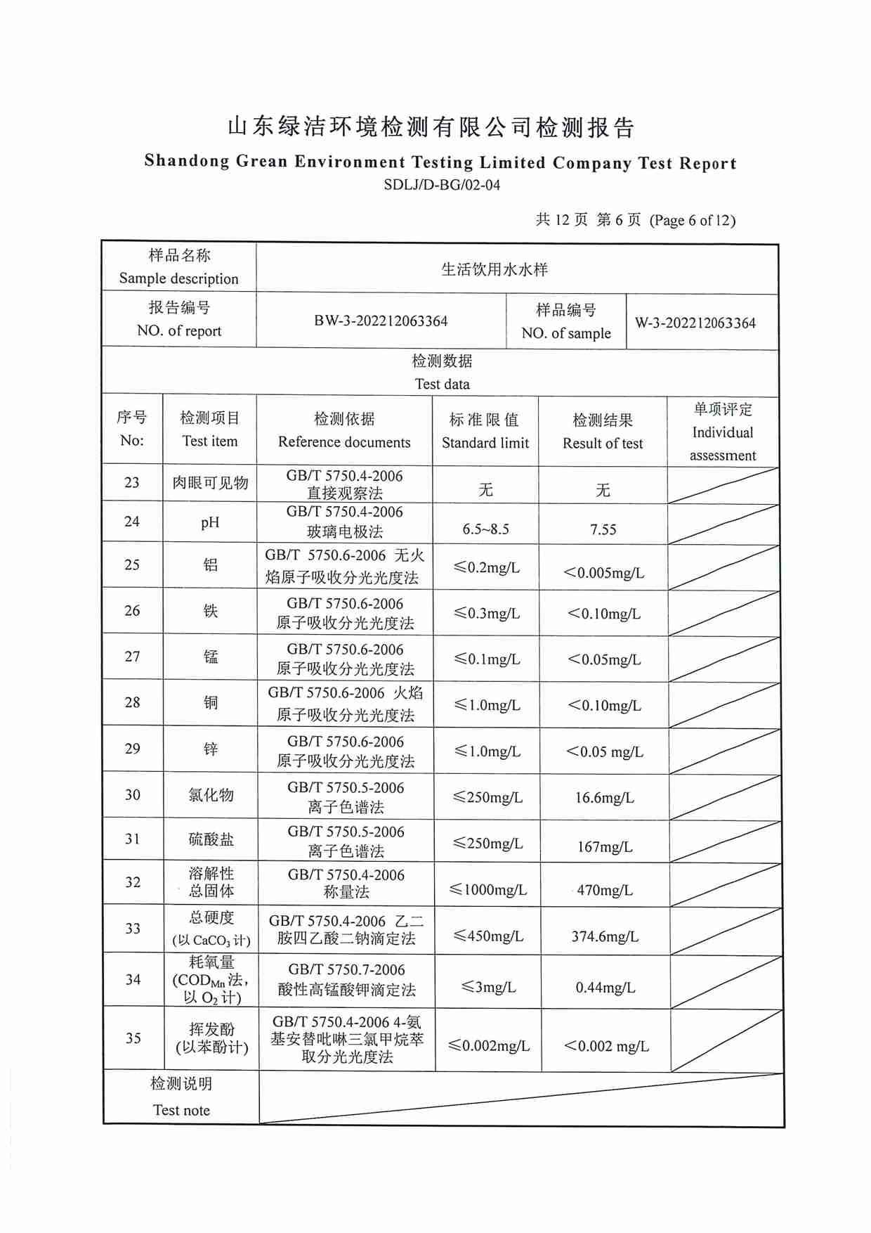 106項(xiàng)（2022.12 開(kāi)發(fā)區(qū)二水廠）_頁(yè)面_06.jpg